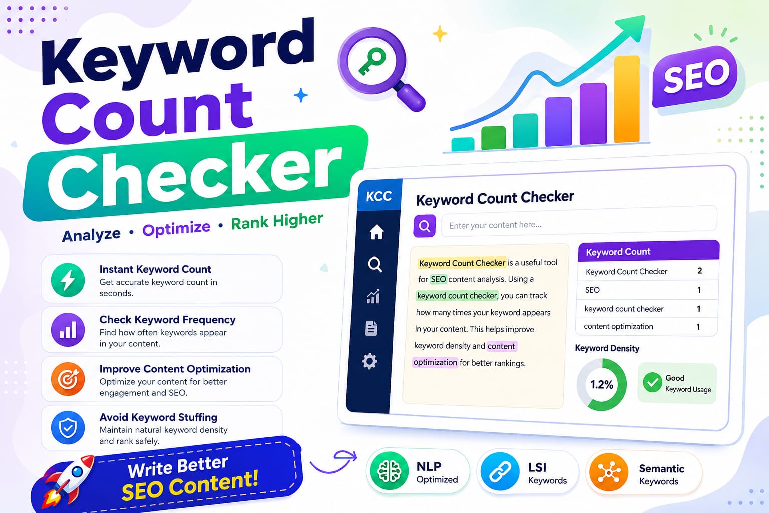 Keyword Count Checker